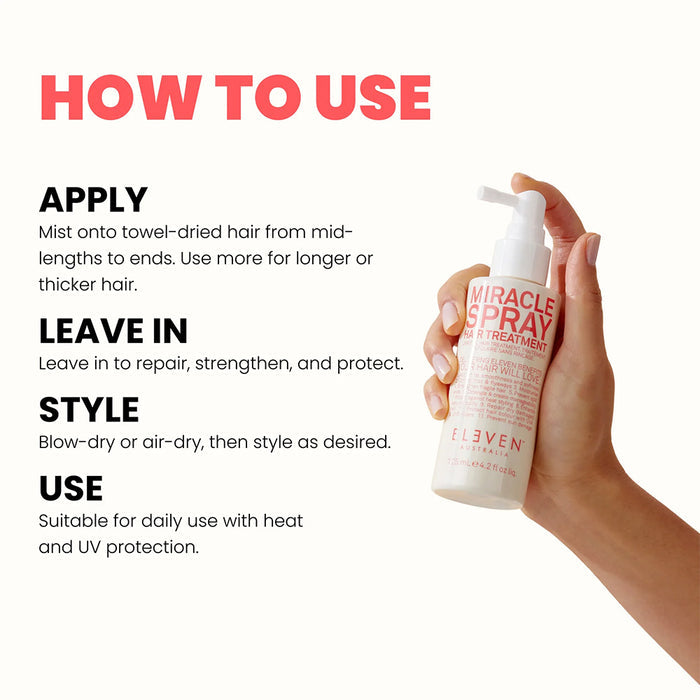 Miracle Spray Hair Treatment