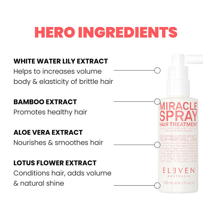 Miracle Spray Hair Treatment